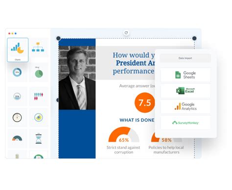 graph results of a survey|Free Survey Graph Maker .